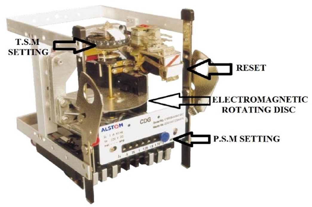 Idmt Over Current Relay PDF Relay Transformer 60 OFF