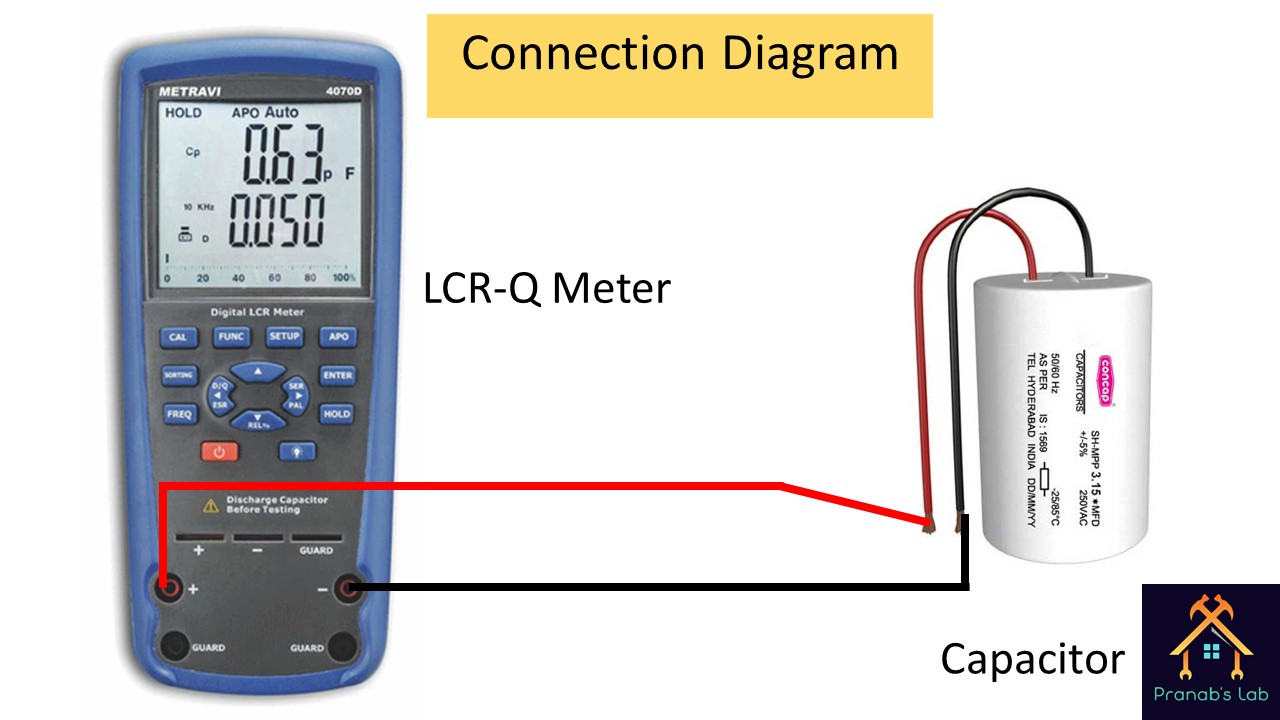 Use of LCRQ meter to measure the value of a given Capacitor and