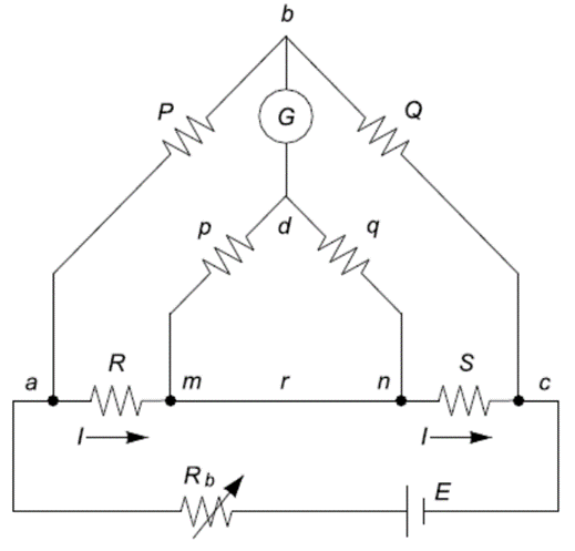 Kelvin Double Bridge Diagram