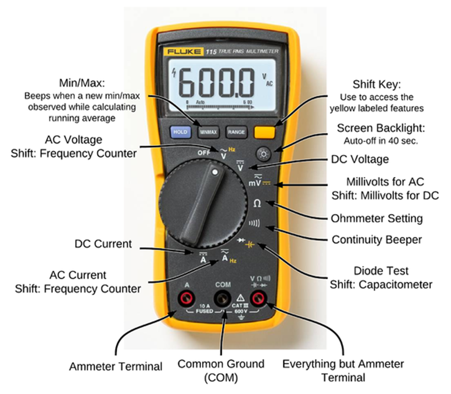 how to use digital multimeter