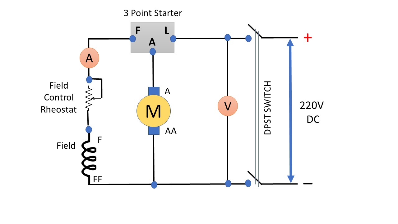 load-characteristics-of-dc-shunt-motor-experiment-webmotor