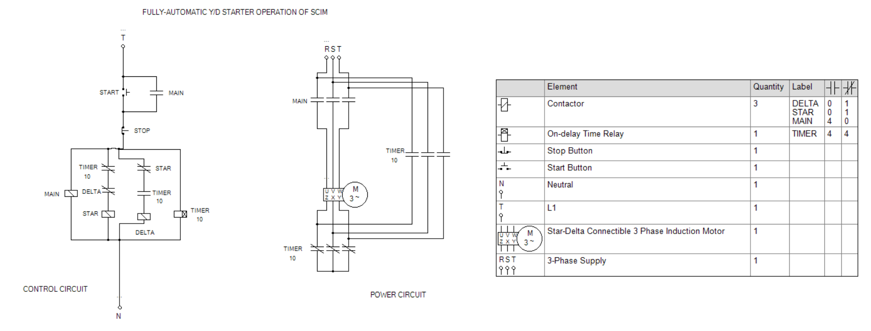 Automatic Star Delta Starter Control Wiring Diagram Wiring Digital