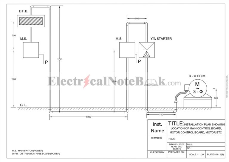 ELECTRICAL DESIGN, ESTIMATION & COSTING LAB (USING CAD) - Free ...