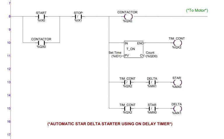 Control Circuit Operation of Automatic Star-Delta Starter of Induction ...