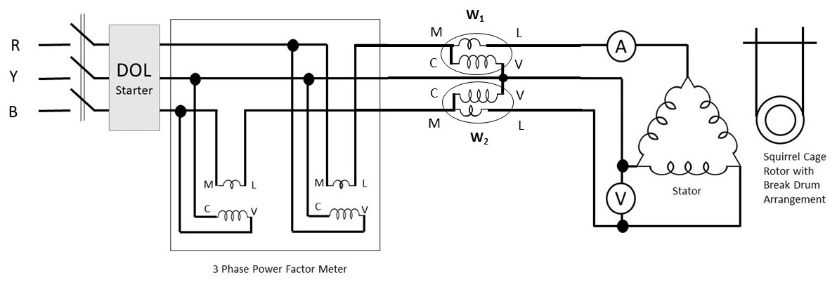 Direct Load Test on the 3-ph Squirrel Cage Induction Motor and Plotting ...