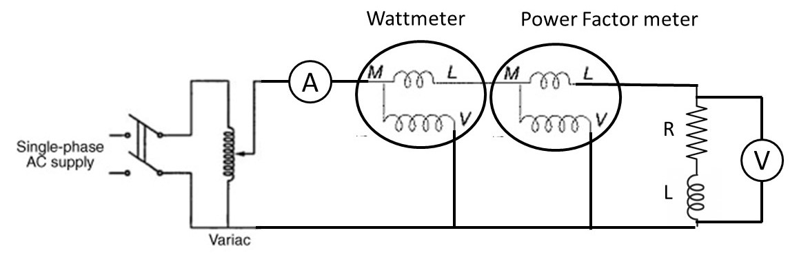 Measurement of V, I, P and Power Factor in a RL Series Circuit