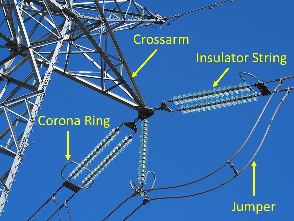 Components of a High Voltage Electrical Transmission Line 