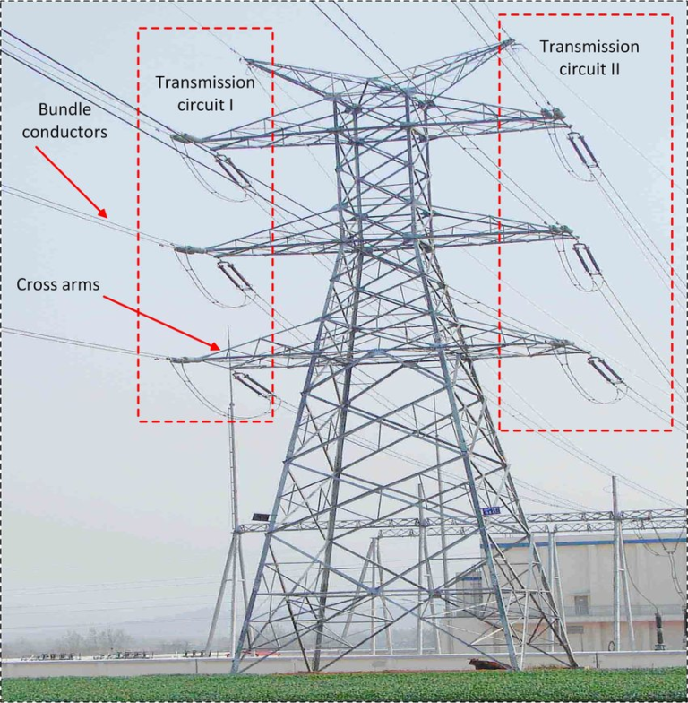 Collection of the information on components of transmission line.