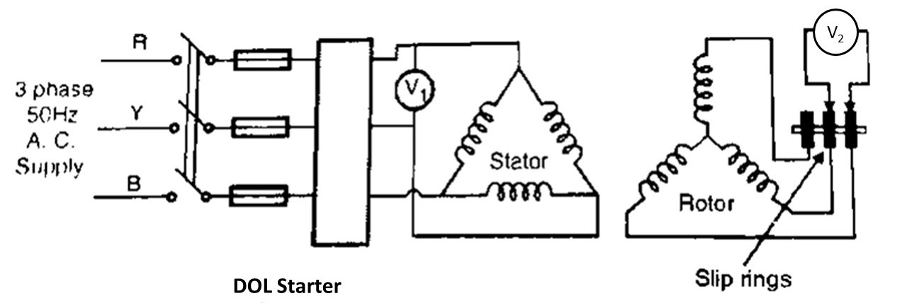 Prediken Oorlogszuchtig krullen Measure the Open Circuit Voltage Ratio of the 3-ph Slip Ring Induction Motor